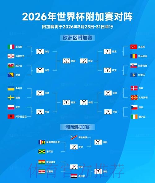 2026世界杯竞猜官方 2026世界杯竞猜官方